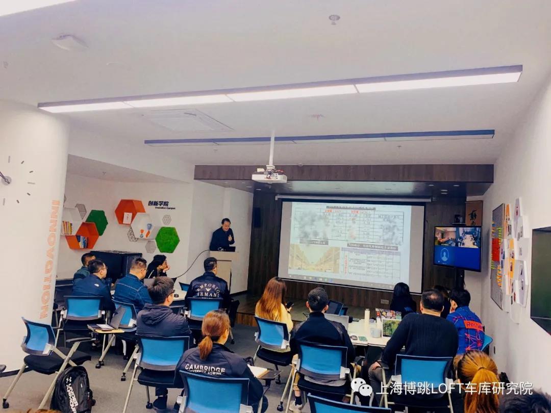 四川【上海博普】董事长初光先生受邀前往世茂集团进行“Loft车库专题会”授课演讲